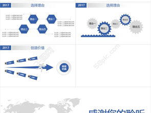 藍(lán)色大氣簡(jiǎn)約時(shí)尚公司簡(jiǎn)介PPT 產(chǎn)品展示與商業(yè)計(jì)劃書范例